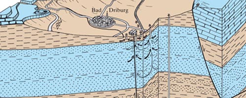 Hydrogeologisches Modell Bad Driburg
