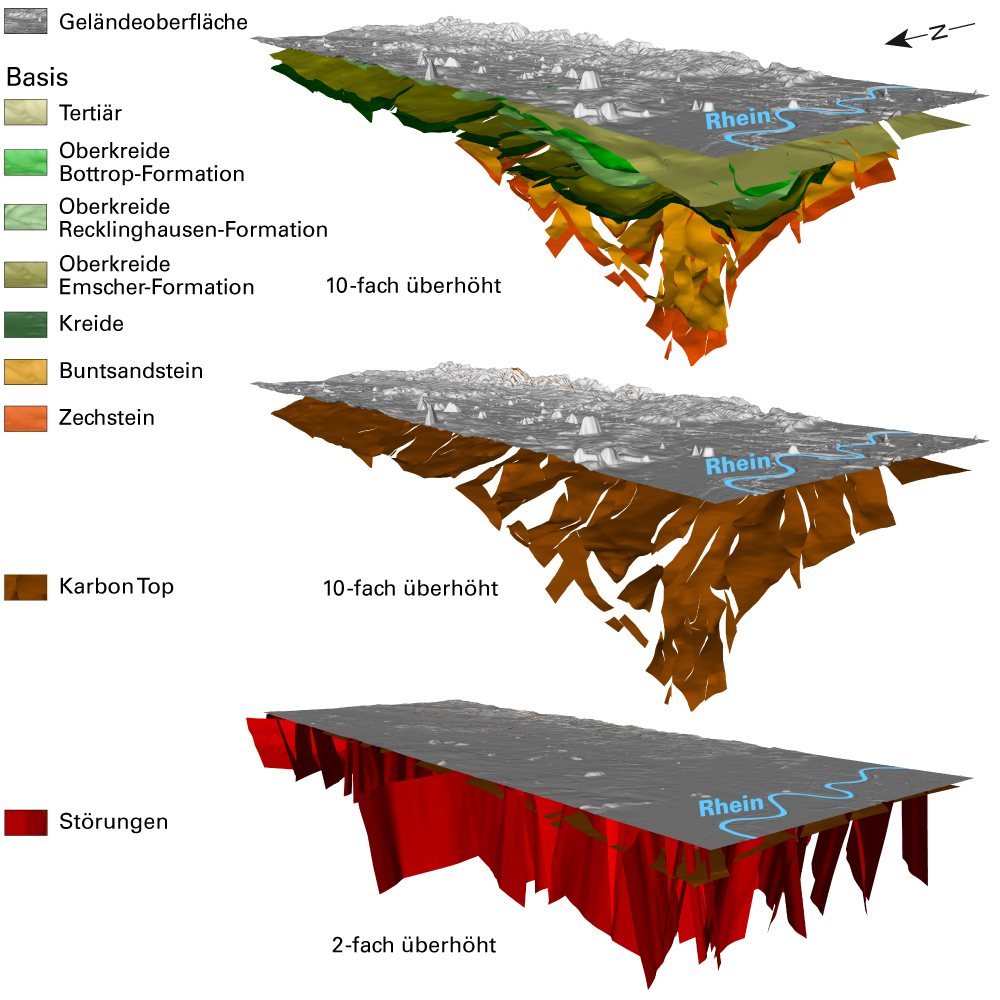 Dreidimensionale Untergrundmodelle des Ruhrgebietes aus nordwestlicher Blickrichtung; geologische Formationen (oben und Mitte), Störungen (unten) 