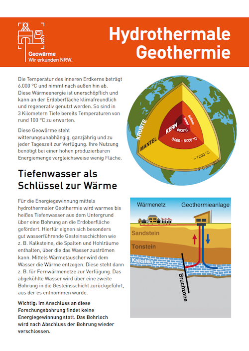 Poster zur Geothermie