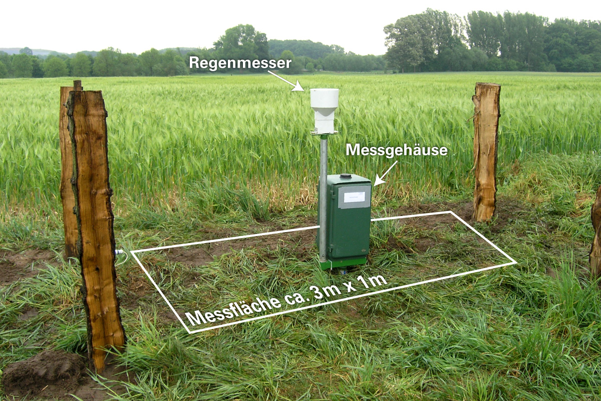 Foto: eine Messstation der Bodenfeuchte