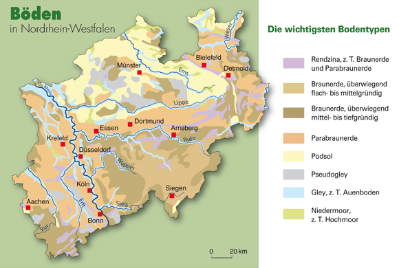 Karte mit den wichtigsten Bodentypen in Nordrhein-Westfalen