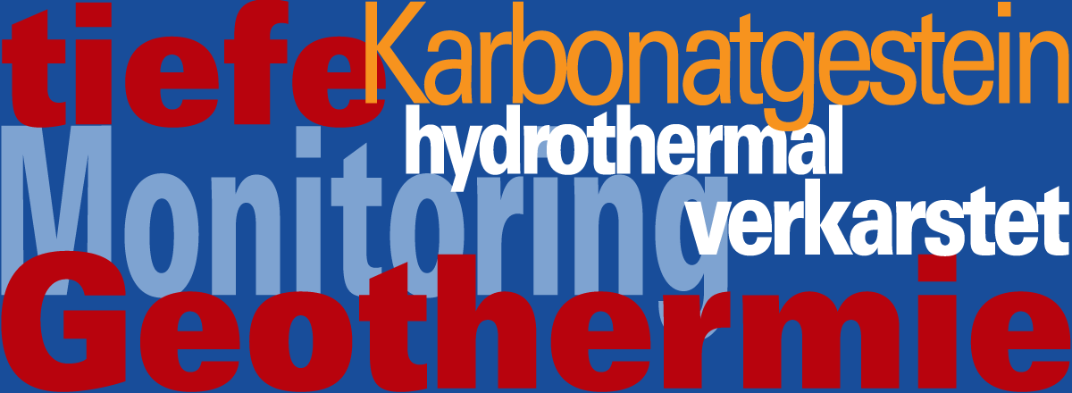 Grafik zeigt Begriffe tiefe Geothermie, Karbonatgestein, hydrothermal, verkarstet, Monitoring