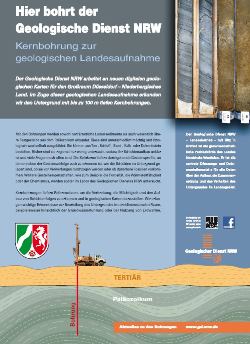 Poster zur geologischen Landesaufnahme im Projektgebiet Düsseldorf/Bergisches Land