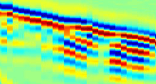 Grafik zu Messverfahren der Geophysik