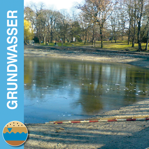 Grundwasser