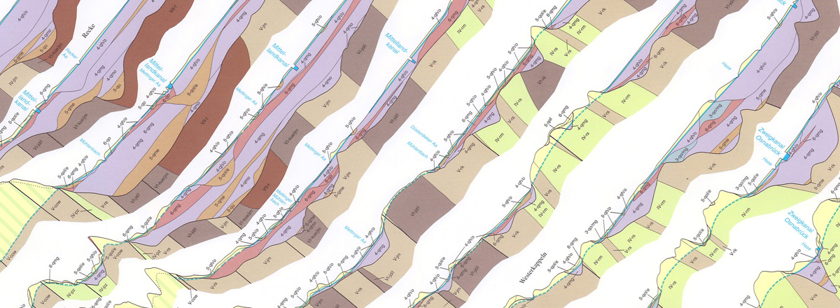 Ausschnitt des Kartenblattes Ibbenbüren, Hydrogeologischer Bau – Schnitte