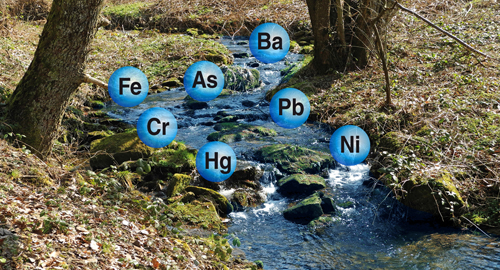 Fotomontage: Gewässer mit Abkürzungen chem. Elemente