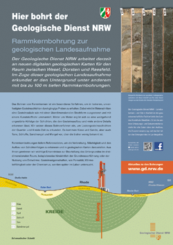 Poster zur Kernbohrung bei Dorsten-Rhade