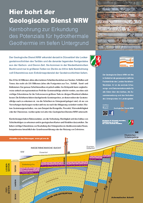 Poster zur Kernbohrung Düsseldorf-Messe