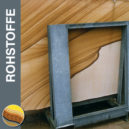 Rohstoffe