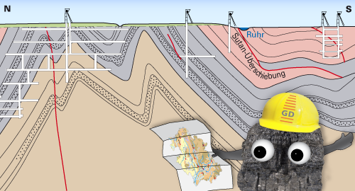 Grafik zu Schicht im Schacht: Der Bergbau geht, die Geologie bleibt.