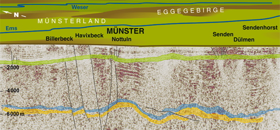 Vorläufiges Abbild des Untergrundes vom Münsterland