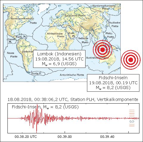 Epizentren der Erdbeben und Seismogramm an der Station Pulheim (PLH)