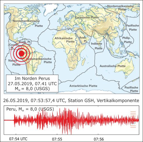 Epizentren der Erdbeben und Seismogramm an der Station Großhau (GSH)