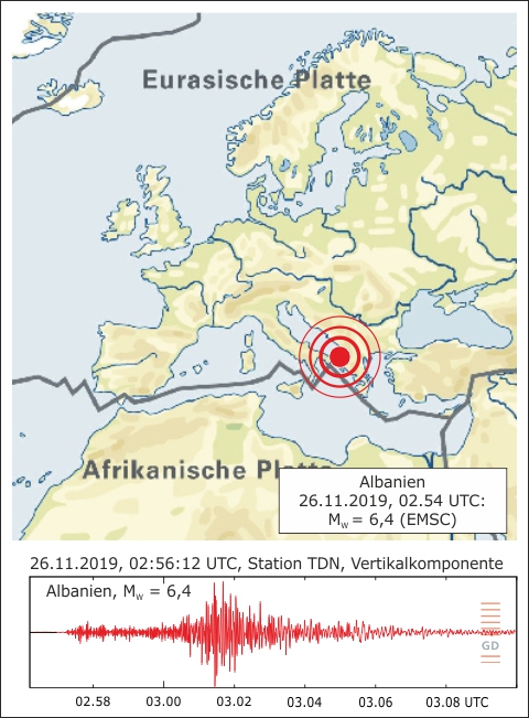 Epizentrum des Erdbebens und Seismogramm an der Station Todenfeld (TDN)