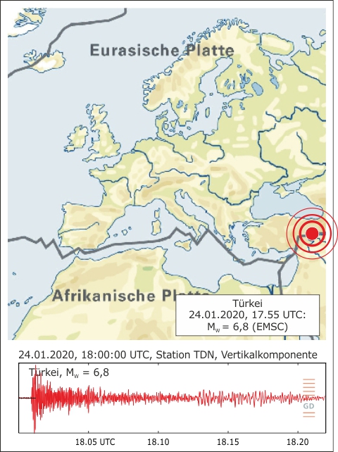 Epizentrum des Erdbebens und Seismogramm an der Station Großhau (GSH)