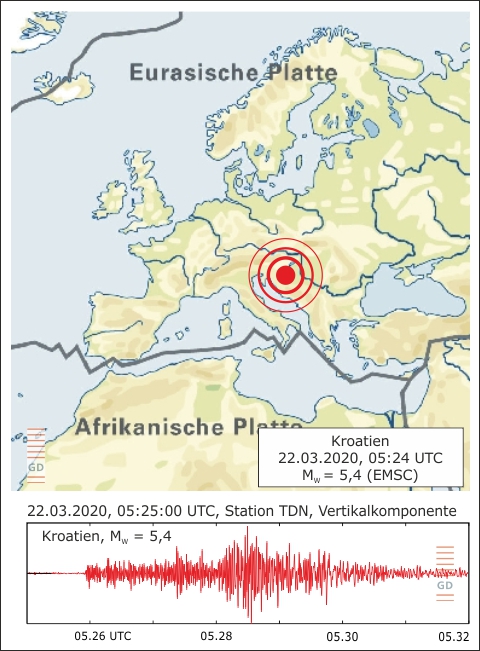 Epizentrum des Erdbebens und Seismogramm an der Station Todenfeld (TDN)