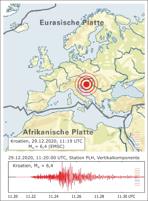 Epizentrum des Erdbebens und Seismogramm an der Station PLH (Pulheim)