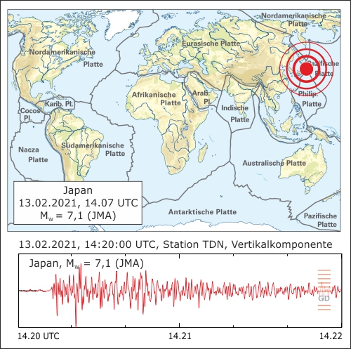 Epizentrum des Erdbebens und Seismogramm an der Station TDN (Todenfeld)