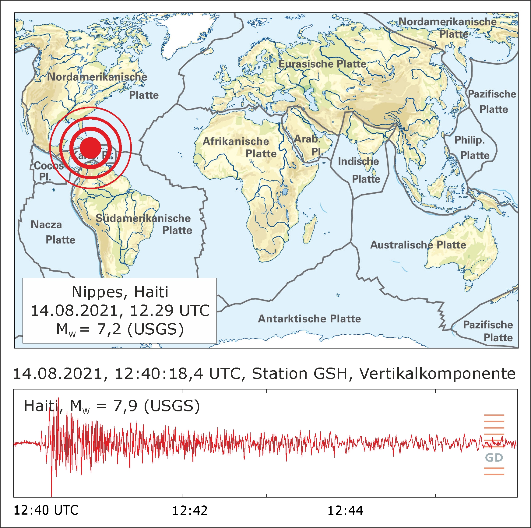 Epizentrum des Erdbebens und Seismogramm an der Station GSH
