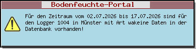 https://www.gd.nrw.de/wms_html/POI_boden_wms/image/1004-wa.jpg